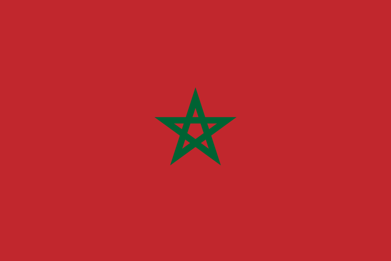 تاريخ اليوم هجري في المغرب